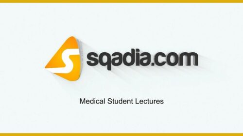 Sqadia Ophthalmology 2021 Videos