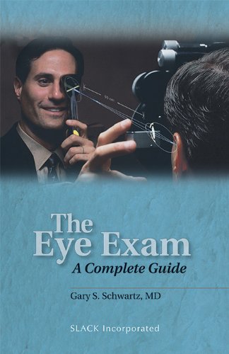 The Eye Exam A Complete Guide