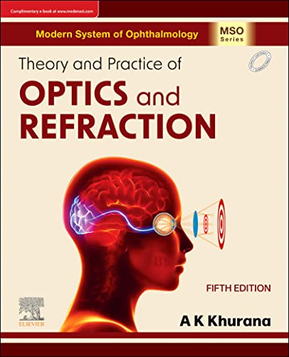 Theory and Practice of Optics Refraction