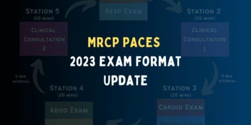 mrcp paces 2023 exam format update 600x300 1